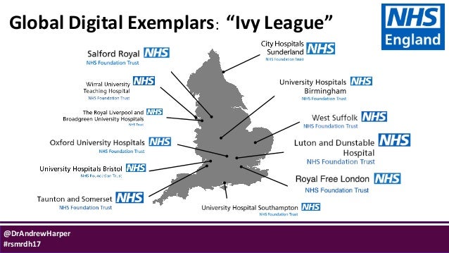a paperless nhs Recent Digital Developments health in a paperless nhs Recent Digital Developments health in
