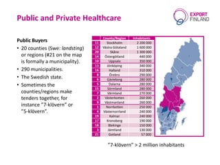 Public and Private Healthcare
Public Buyers
• 20 counties (Swe: landsting)
or regions (#21 on the map
is formally a munici...