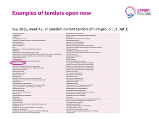 Examples of tenders open now
Year 2015, week 47, all Swedish current tenders of CPV-group 331 (ref 3)
Urologiska hjälpmede...