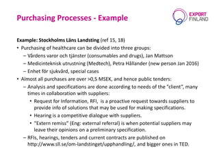 Purchasing Processes - Example
Example: Stockholms Läns Landsting (ref 15, 18)
• Purchasing of healthcare can be divided i...