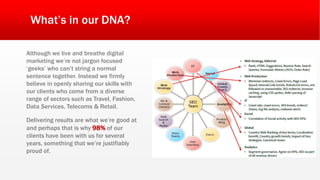 What’s in our DNA?
Although we live and breathe digital
marketing we’re not jargon focused
‘geeks’ who can’t string a normal
sentence together. Instead we firmly
believe in openly sharing our skills with
our clients who come from a diverse
range of sectors such as Travel, Fashion,
Data Services, Telecoms & Retail.
Delivering results are what we’re good at
and perhaps that is why 98% of our
clients have been with us for several
years, something that we’re justifiably
proud of.
 