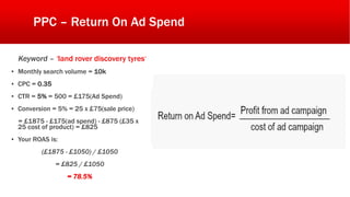 SEO & PPC CAMPAIGN STRATEGY | PPTX