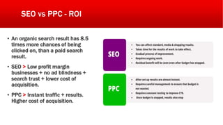 SEO vs PPC - ROI
▪ An organic search result has 8.5
times more chances of being
clicked on, than a paid search
result.
▪ SEO > Low profit margin
businesses + no ad blindness +
search trust + lower cost of
acquisition.
▪ PPC > Instant traffic + results.
Higher cost of acquisition.
 