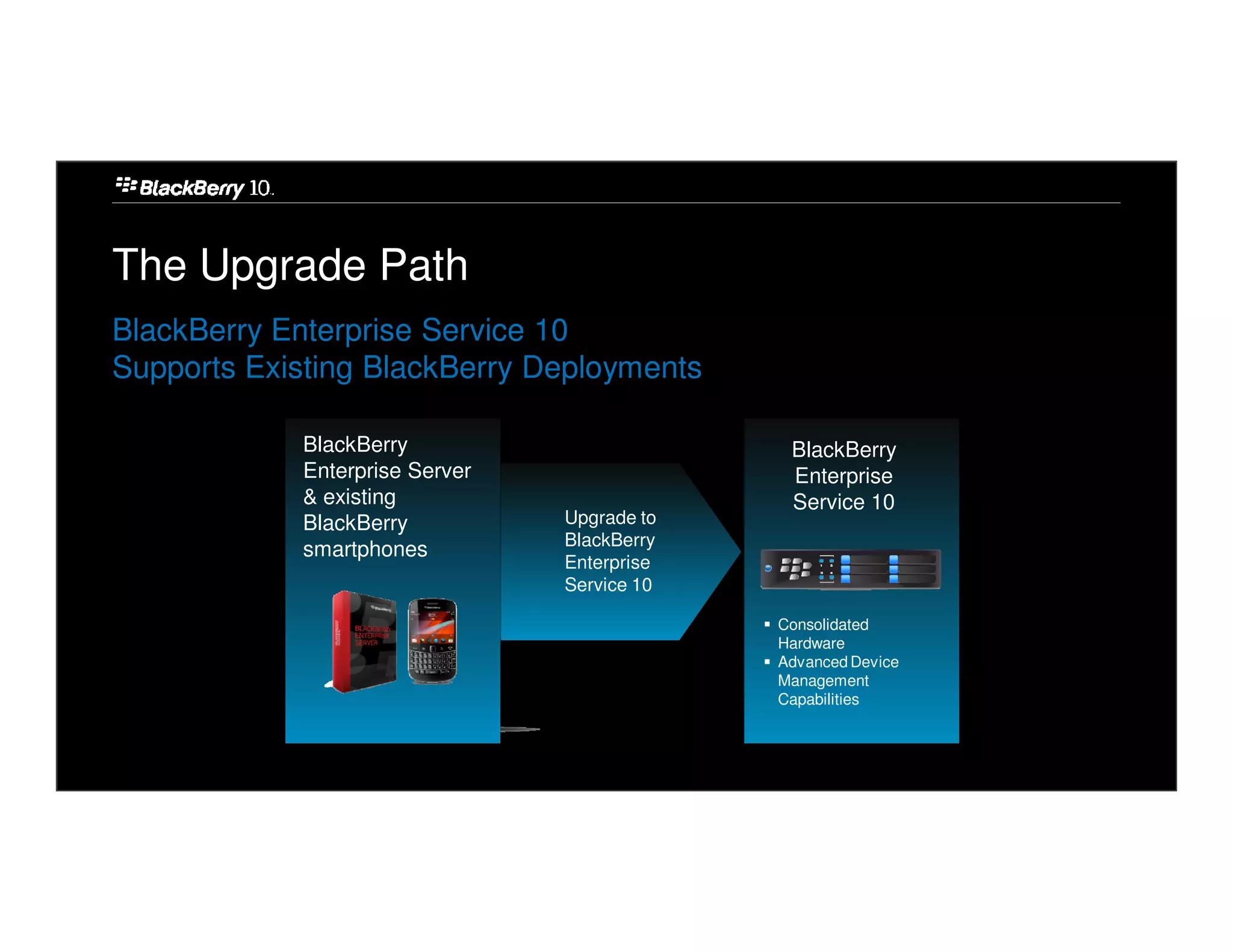 The Upgrade Path
BlackBerry Enterprise Service 10
Supports Existing BlackBerry Deployments

            BlackBerry                        BlackBerry
            Enterprise Server                 Enterprise
            & existing                        Service 10
            BlackBerry          Upgrade to
                                BlackBerry
            smartphones
                                Enterprise
                                Service 10

                                             Consolidated
                                             Hardware
                                             Advanced Device
                                             Management
                                             Capabilities
 