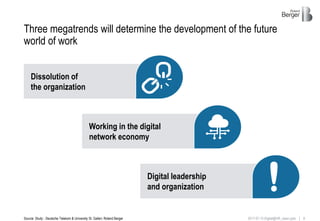 Digital HR - Trends in Digital HR and the Future of Work | PDF