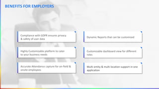 BENEFITS FOR EMPLOYERS
Compliance with GDPR ensures privacy
& safety of user data
Highly Customizable platform to cater
to your business needs
Accurate Attendance capture for on-field &
onsite employees
Dynamic Reports that can be customized
Customizable dashboard view for different
roles
Multi entity & multi location support in one
application
 