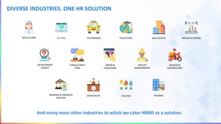 RECRUITMENT
AGENCY
CONSULTANCY
FIRM
MEDIA &
PUBLISHING
DEALERS &
DISTRIBUTORS
FACILITY
MANAGEMENT
IT / ITES AUTOMOBILE MANUFACTURING
EDUCATION REAL ESTATE
HEALTH CARE
UTILITIES
BANKING & FINANCIAL
SERVICES
HOSPITALITY PHARMA
DIVERSE INDUSTRIES. ONE HR SOLUTION
And many more other industries to which we cater HRMS as a solution.
 