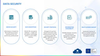 MULTI-LAYERED BACKUP
Systematic backup of
data in multiple locations
and backup updates
throughout the day
INFORMATION
AVAILABILITY
Reliable disaster recovery
and continuous
information flow with
99.9% cloud uptime
availability
SECURITY PROTOCOL
Stringent IP and Port
based restrictions with
communication over SSL
protocol under ISO
20001, GDPR & Country
specific security
standards
DATA ENCRYPTION
256-bit SSL encryption
software – a high-end
encryption technology
which is used in BFSI
industry
SERVER SECURITY
Information is hosted on
Microsoft Azure Cloud,
monitored 24×7 by
world-class professionals
DATA SECURITY
 