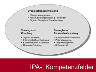 Nachhaltigkeit sichern
Strategische
Personalentwicklung
 Auswahl und Assessment
 Potenzialanalyse
 Talentmanagement
 Kulturwandel
Organisationsentwicklung
 Change Management.
 Agile Arbeitsorganisation & -methoden
 Digitale Strategien/ Transformation
Training und
Coaching
 Digital Leadership
 Führungskräfteentwicklung
 Kommunikation & Konflikte
 Business Coaching
IPA- Kompetenzfelder
 