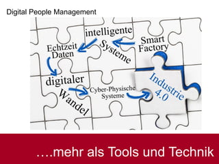 ….mehr als Tools und Technik
Digital People Management
 
