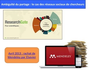 Ambiguïté du partage : le cas des réseaux sociaux de chercheurs
Avril 2013 : rachat de
Mendeley par Elsevier
 