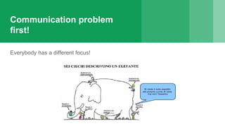 Communication problem
first!
Everybody has a different focus!