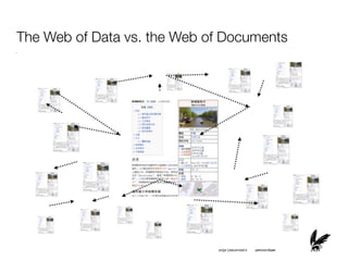 The Web of Data vs. the Web of Documents
 