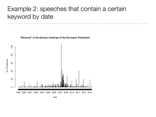 Example 2: speeches that contain a certain
keyword by date
"Slovenia" in the plenary meetings of the European Parliament
Year
Nr.ofmentions
020406080100
1999 2000 2001 2003 2004 2005 2006 2007 2008 2010 2011 2012 2013
 