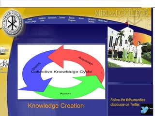 Knowledge Creation