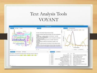 Text Analysis Tools
VOYANT
 