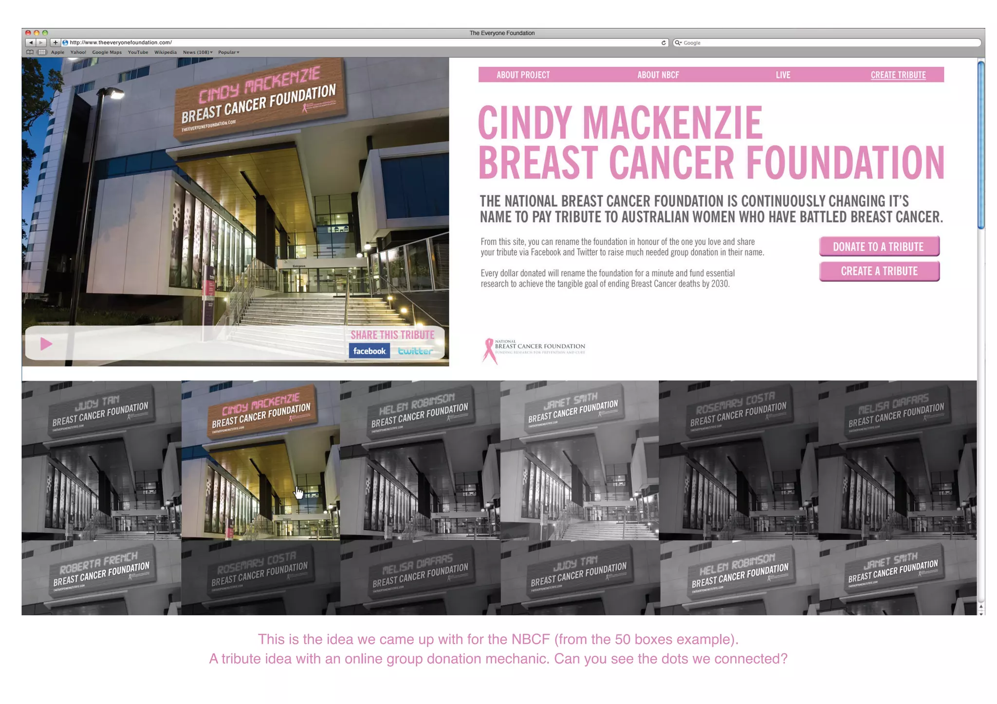 This is the idea we came up with for the NBCF (from the 50 boxes example).
A tribute idea with an online group donation mechanic. Can you see the dots we connected?
 