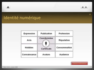 Identité numériqueSource: FredcavazzaHenri ISAAC, octobre 200919