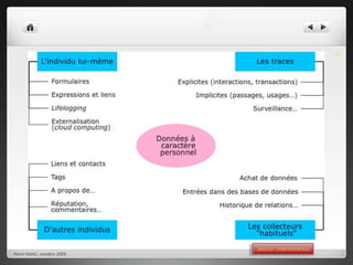 Source: InternetActusHenri ISAAC, octobre 200922