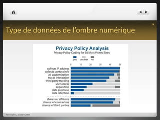 Type de données de l’ombre numériqueHenri ISAAC, octobre 200924