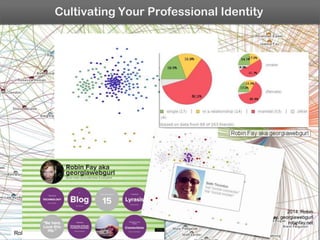 Cultivating Your Professional Identity

2014. Robin
Fay, georgiawebgurl
robinfay.net

Robin Fay / @georgiawebgurl

 