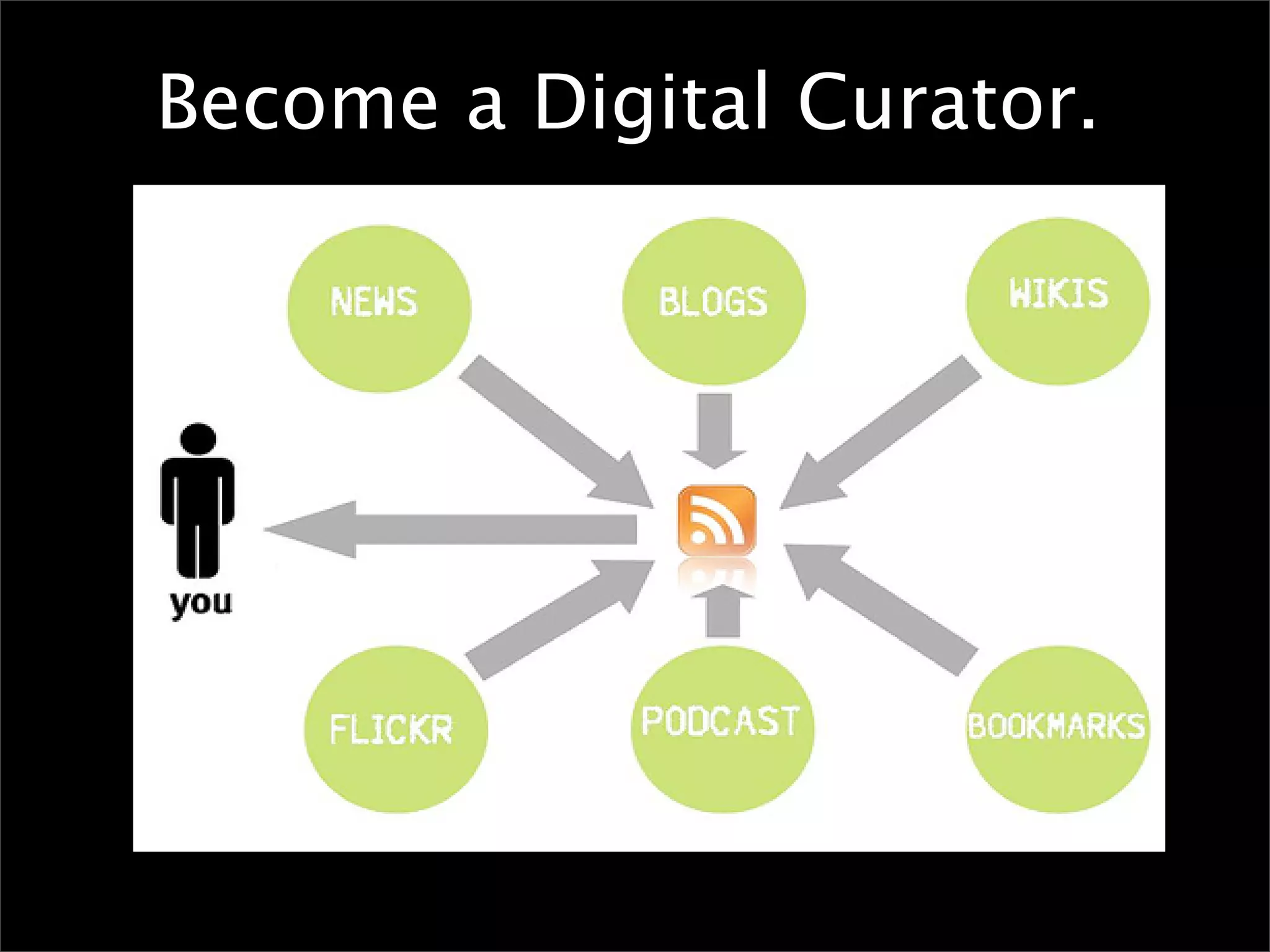 Become a Digital Curator.
 