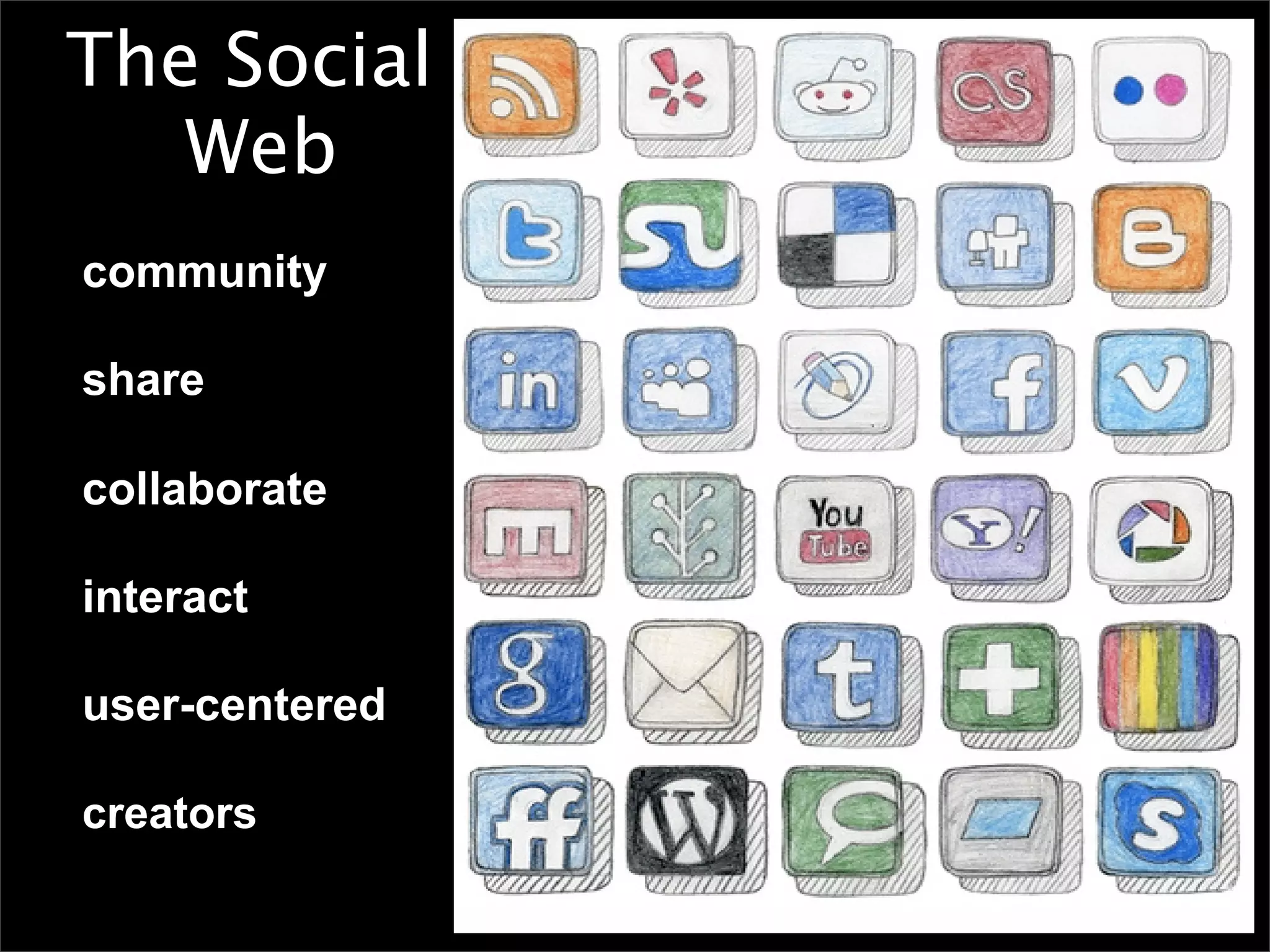 The Social
       Web
• community

• share

• collaborate

• interact

• user-centered

• creators

•
 