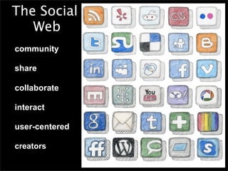 The Social
       Web
• community

• share

• collaborate

• interact

• user-centered

• creators

•
 