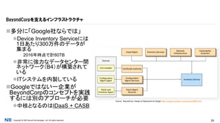 Copyright © NRI SecureTechnologies, Ltd. All rights reserved. 29
多分に「Google社ならでは」
Device Inventory Serviceには
1日あたり300万件のデータが
集まる
▪ 2016年時点で計80TB
非常に強力なデータセンター間
ネットワーク（B4）が構築されて
いる
ITシステムを内製している
Googleではない一企業が
BeyondCorpのコンセプトを実践
するには別のアプローチが必要
中核となるのはIDaaS + CASB
BeyondCorpを支えるインフラストラクチャ
Source: BeyondCorp: Design to Deployment at Google https://research.google.com/pubs/pub44860.html
 