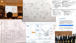 Copyright © NRI SecureTechnologies, Ltd. All rights reserved. 3
 