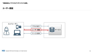 Copyright © NRI SecureTechnologies, Ltd. All rights reserved. 6
「認証技術」と「デジタルアイデンティティ技術」
ユーザー認証
エンドユーザー
APP
サービス
サービス提供
アクセス試行
ユーザー認証
 