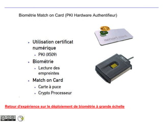 Biométrie Match on Card (PKI Hardware Authentifieur)Retour d'expérience sur le déploiement de biométrie à grande échelle