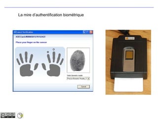 La mire d’authentification biométrique
