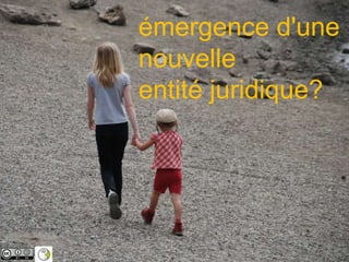 Non-Profit OrganizationSurprise! You may already have an OpenID !