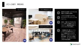 オフィス紹介 東京本社
こだわりの内装アイデアは、
カフェやインテリアショップを
イメージ。
社員に「働かなければならな
い」と思わせる場所にはした
くなくて、観葉植物を置いて
リラックスできる空間に。
「会議室以外に軽くミーティ
ングができる...