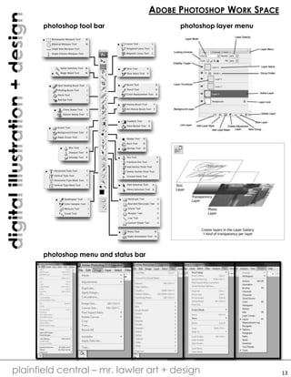 digitalillustration+design
plainfield central – mr. lawler art + design
ADOBE PHOTOSHOP WORK SPACE
photoshop tool bar photoshop layer menu
photoshop menu and status bar
13
 