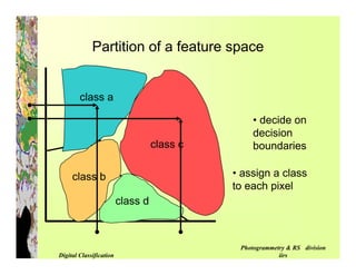 Physical Image Classification Digital image classification | PDF
