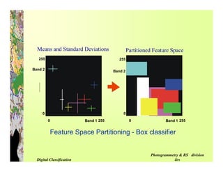 Digital image classification | PDF