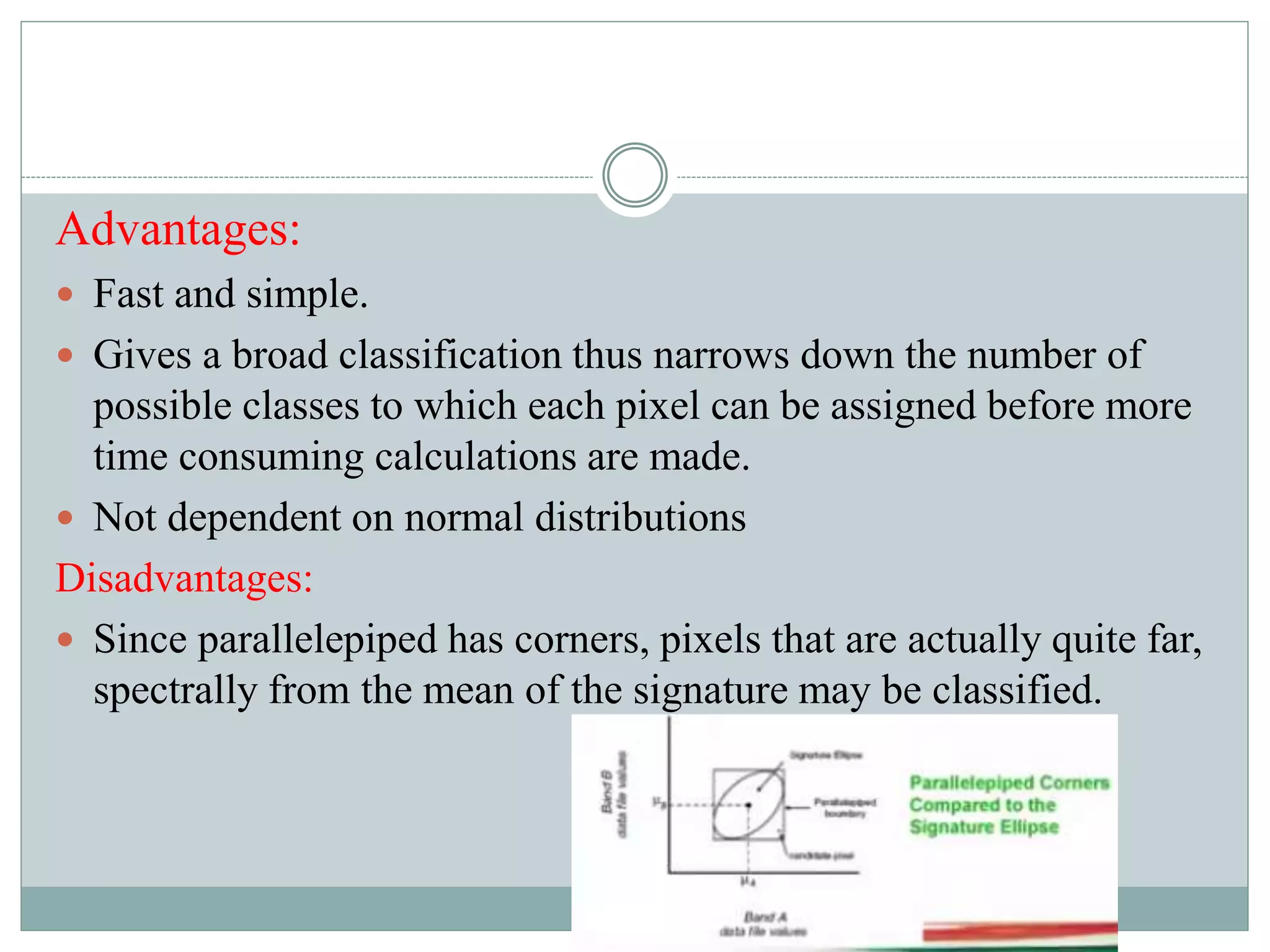 Advantages:
 Fast and simple.
 Gives a broad classification thus narrows down the number of
possible classes to which each pixel can be assigned before more
time consuming calculations are made.
 Not dependent on normal distributions
Disadvantages:
 Since parallelepiped has corners, pixels that are actually quite far,
spectrally from the mean of the signature may be classified.
 