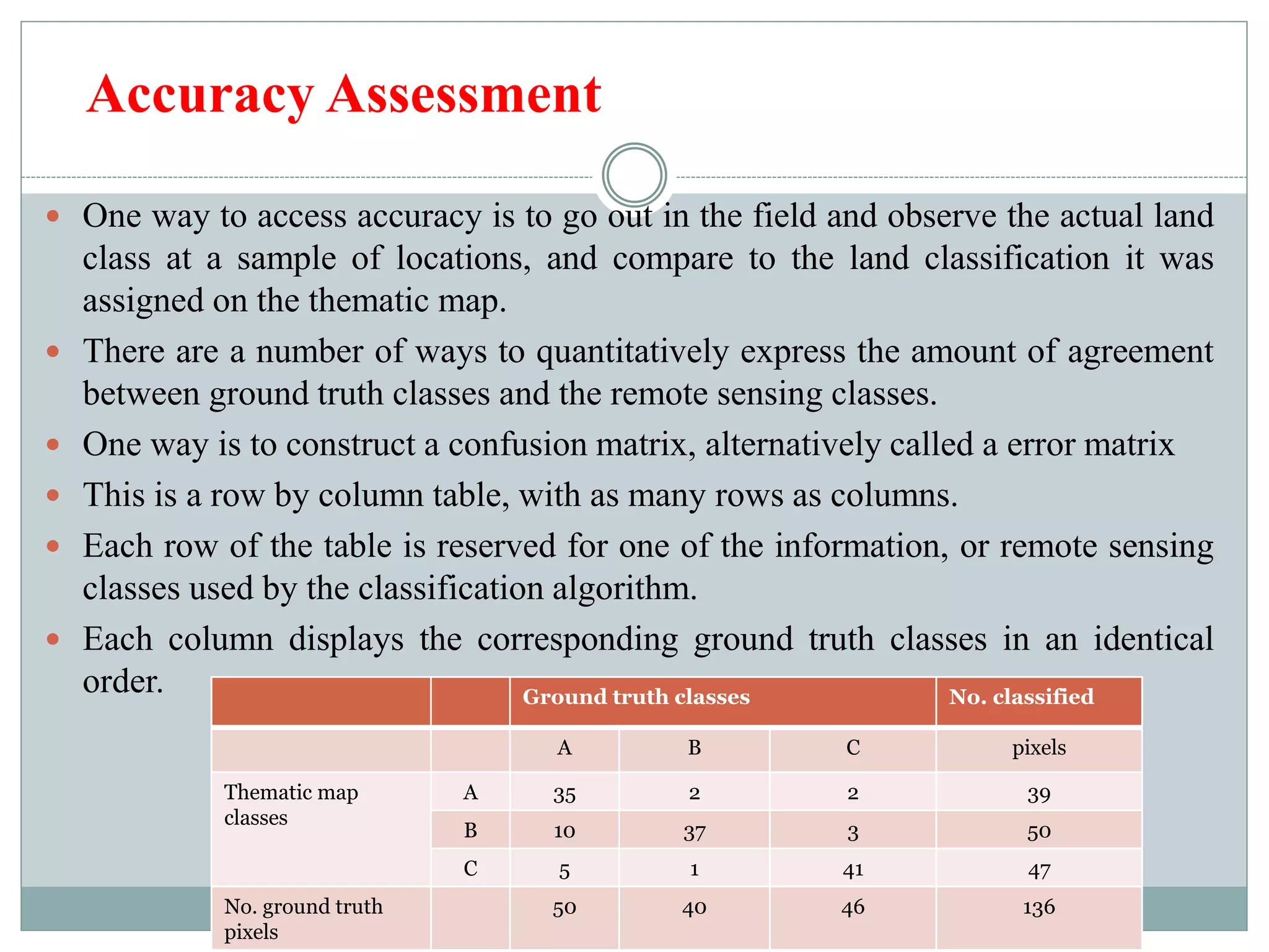 Accuracy Assessment
 One way to access accuracy is to go out in the field and observe the actual land
class at a sample of locations, and compare to the land classification it was
assigned on the thematic map.
 There are a number of ways to quantitatively express the amount of agreement
between ground truth classes and the remote sensing classes.
 One way is to construct a confusion matrix, alternatively called a error matrix
 This is a row by column table, with as many rows as columns.
 Each row of the table is reserved for one of the information, or remote sensing
classes used by the classification algorithm.
 Each column displays the corresponding ground truth classes in an identical
order. Ground truth classes No. classified
A B C pixels
Thematic map
classes
A 35 2 2 39
B 10 37 3 50
C 5 1 41 47
No. ground truth
pixels
50 40 46 136
 