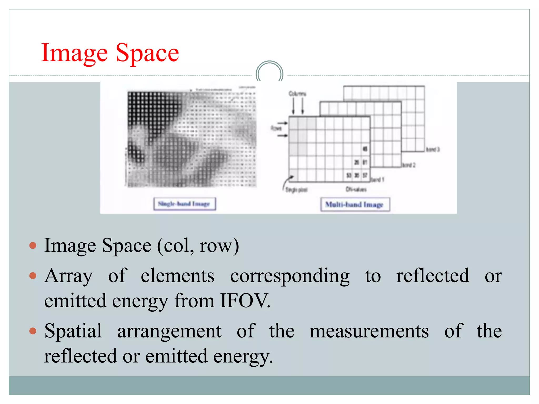 Image Space
 Image Space (col, row)
 Array of elements corresponding to reflected or
emitted energy from IFOV.
 Spatial arrangement of the measurements of the
reflected or emitted energy.
 