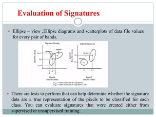 Evaluation of Signatures
 Ellipse – view ,Ellipse diagrams and scatterplots of data file values
for every pair of bands.
 There are tests to perform that can help determine whether the signature
data are a true representation of the pixels to be classified for each
class. You can evaluate signatures that were created either from
supervised or unsupervised training.
 