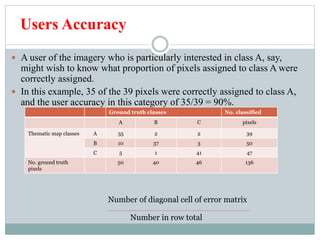 Users Accuracy
 A user of the imagery who is particularly interested in class A, say,
might wish to know what proportion of pixels assigned to class A were
correctly assigned.
 In this example, 35 of the 39 pixels were correctly assigned to class A,
and the user accuracy in this category of 35/39 = 90%.
Ground truth classes No. classified
A B C pixels
Thematic map classes A 35 2 2 39
B 10 37 3 50
C 5 1 41 47
No. ground truth
pixels
50 40 46 136
Number of diagonal cell of error matrix
Number in row total
 