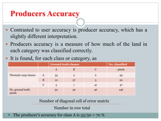 Producers Accuracy
 Contrasted to user accuracy is producer accuracy, which has a
slightly different interpretation.
 Producers accuracy is a measure of how much of the land in
each category was classified correctly.
 It is found, for each class or category, as
Ground truth classes No. classified
A B C pixels
Thematic map classes A 35 2 2 39
B 10 37 3 50
C 5 1 41 47
No. ground truth
pixels
50 40 46 136
Number of diagonal cell of error matrix
Number in row total
• The producer’s accuracy for class A is 35/50 = 70 %
 