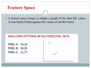 Feature Space
 A feature space image is simply a graph of the data file values
of one band of data against the values of another band.
 