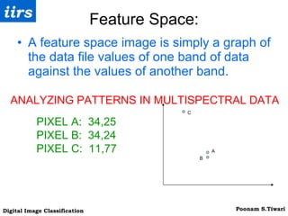 Feature Space: A feature space image is simply a graph of the data file values of one band of data against the values of another band. PIXEL A:  34,25 PIXEL B:  34,24 PIXEL C:  11,77 ANALYZING PATTERNS IN MULTISPECTRAL DATA A B C 