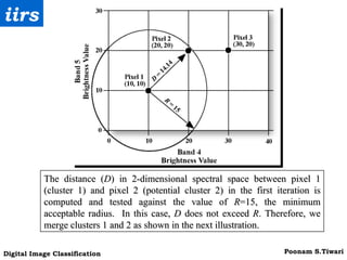 The distance ( D ) in 2-dimensional spectral space between pixel 1 (cluster 1) and pixel 2 (potential cluster 2) in the first iteration is computed and tested against the value of  R =15, the minimum acceptable radius.  In this case,  D  does not exceed  R . Therefore, we merge clusters 1 and 2 as shown in the next illustration. 