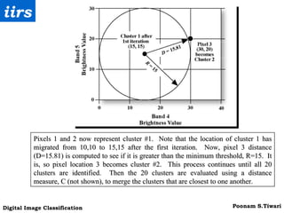 Pixels 1 and 2 now represent cluster #1.  Note that the location of cluster 1 has migrated from 10,10 to 15,15 after the first iteration.  Now, pixel 3 distance (D=15.81) is computed to see if it is greater than the minimum threshold, R=15.  It is, so pixel location 3 becomes cluster #2.  This process continues until all 20 clusters are identified.  Then the 20 clusters are evaluated using a distance measure, C (not shown), to merge the clusters that are closest to one another. 