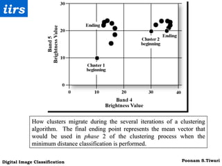 How clusters migrate during the several iterations of a clustering algorithm.  The final ending point represents the mean vector that would be used in  phase  2 of the clustering process when the minimum distance classification is performed. 