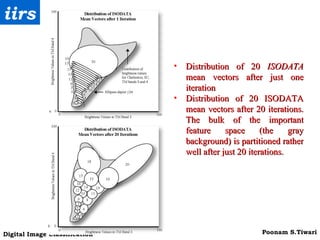 Distribution of 20  ISODATA  mean vectors after just one iteration  Distribution of 20 ISODATA mean vectors after 20 iterations. The bulk of the important feature space (the gray background) is partitioned rather well after just 20 iterations.  